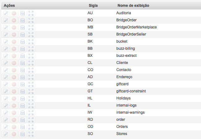 Data Entities from VTEX Master Data